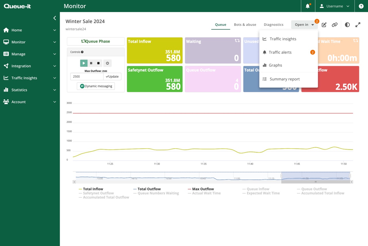 Traffic Insights Monitor alert